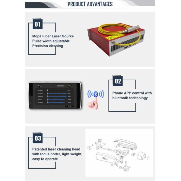 Bluetooth wireless Laser Rust Removal Machine , Oxide Coating Laser Optic Rust Removal