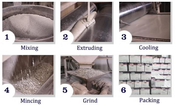 Black Sandy Powder Coating Corrosion Resistance , Sandy Effect Matt Powder Coating