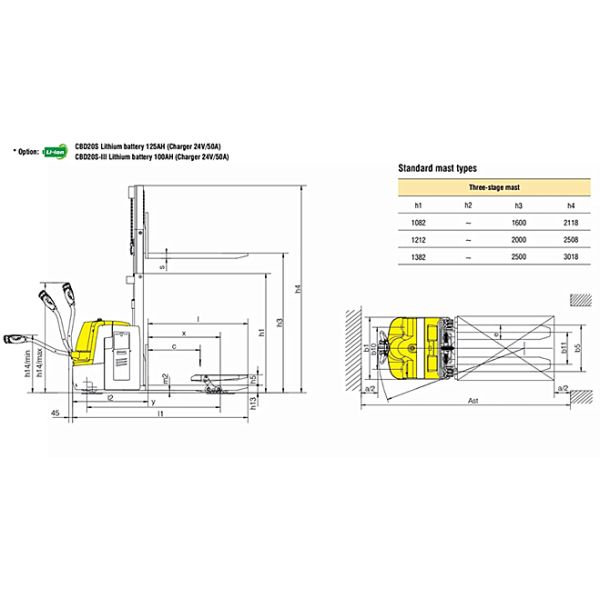 Garment 2T 2500mm Dividable Mast Fully Electric Pallet Stacker