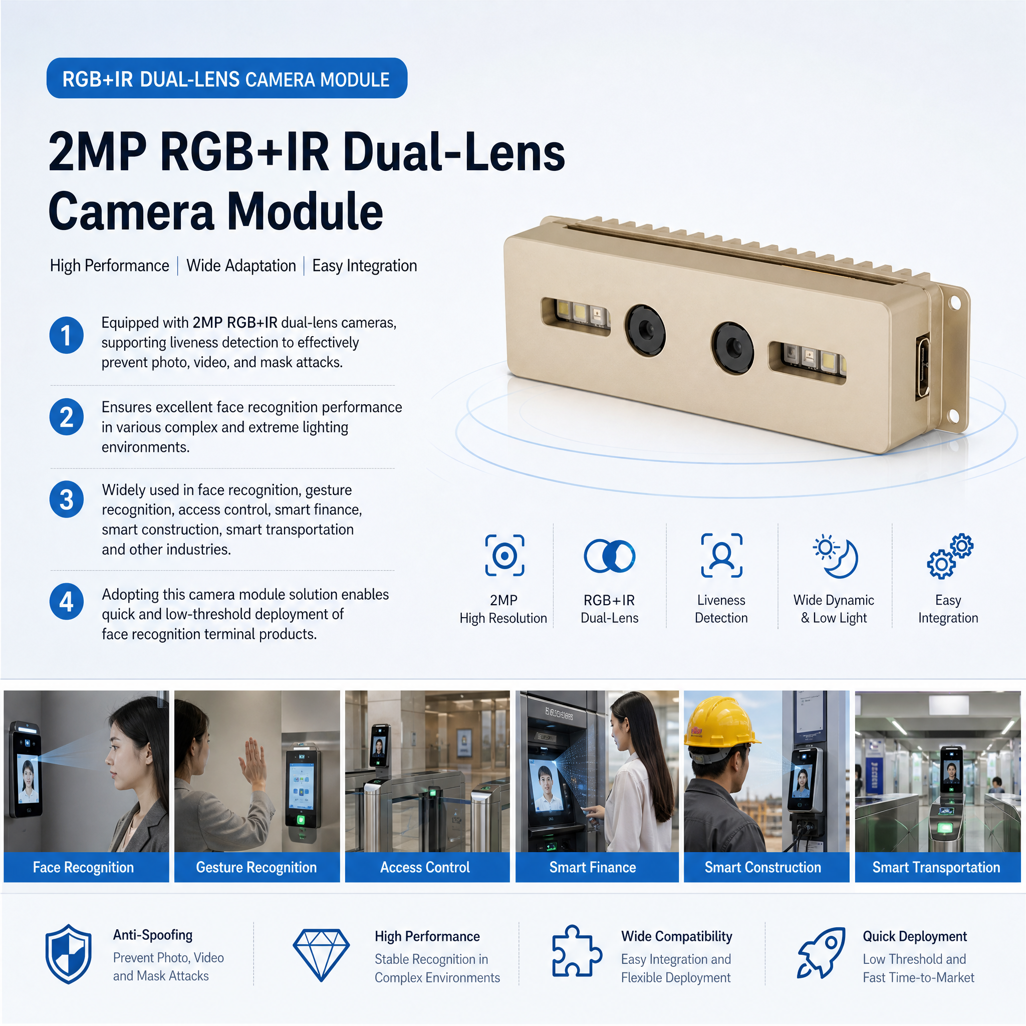 JP1126 Binocular Face Recognition 3D Stereo Vision Camera Module with Algorithm