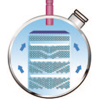 Centrifugal Chiller-High efficiency series