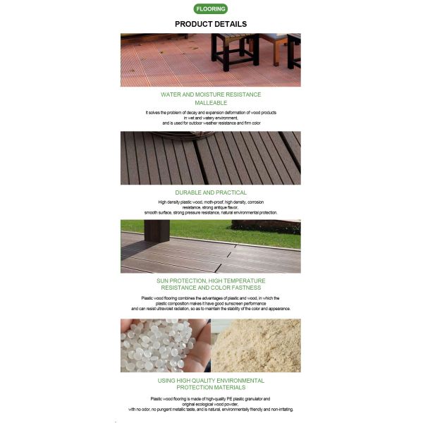 Modern Outdoor WPC Decking Square Fireproof Waterproof Anti-Slip Interlocking Flooring Smooth Surface Anti-Termite Protection