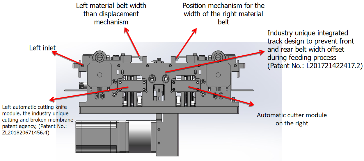 Precision Detection Automatic Splicing Machine With 98% Success Rate High Efficiency