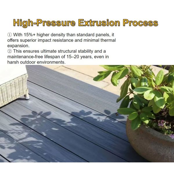 Upgraded Second Gen WPC Decking Waterproof Anti Rot Long Lasting