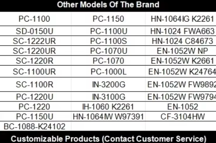 PC L-1225Y Anti-UV Optical Transparent High Transparency Lampshade for Electronic and Electrical Applications