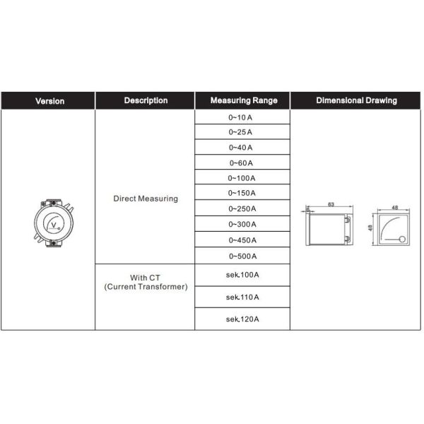 Stainless Steel Lighting Accessories ABS Ex Proof Box