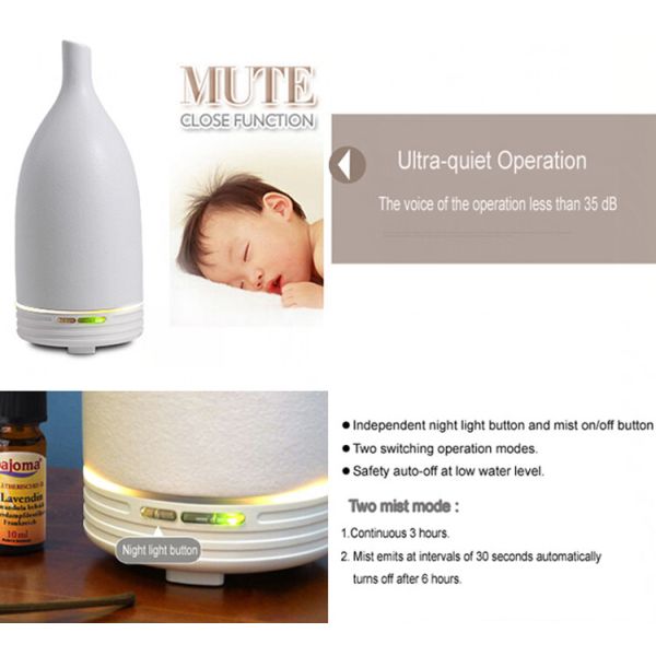 DC 24V 650mAh Ultra Quiet Ceramic Aroma Diffuser