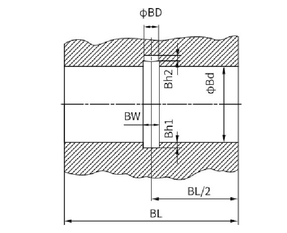 J102 JUM-C Liner Plastic Linear Bearings Liners